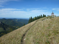 Spitzing Panorama